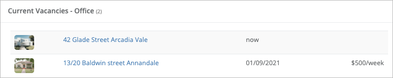 Current_vacancies_office.png